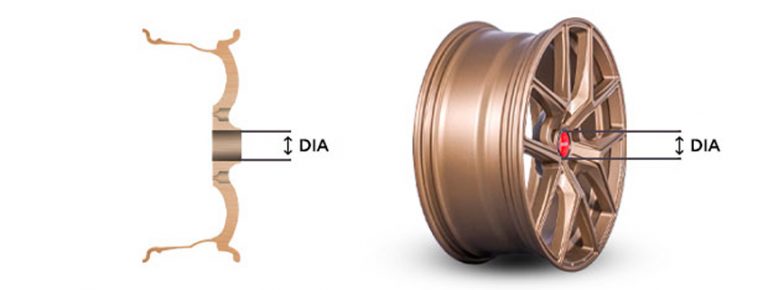 Dia колесных дисков