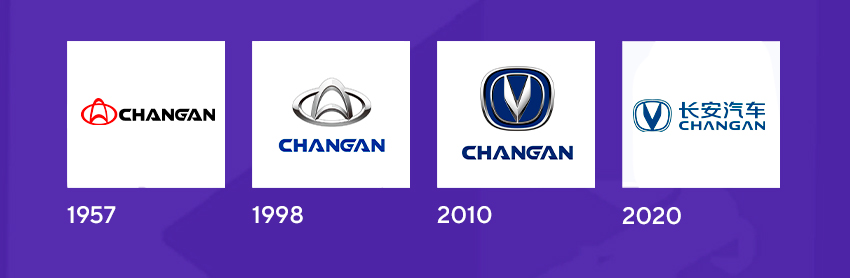 Логотипы CHANGAN история