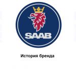 Saab — история бренда