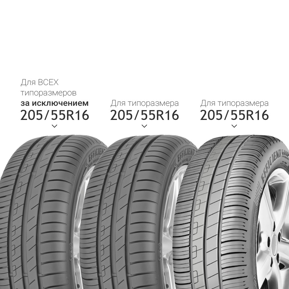 

Летняя шина Goodyear, EfficientGrip Performance 205/45 R17 88V