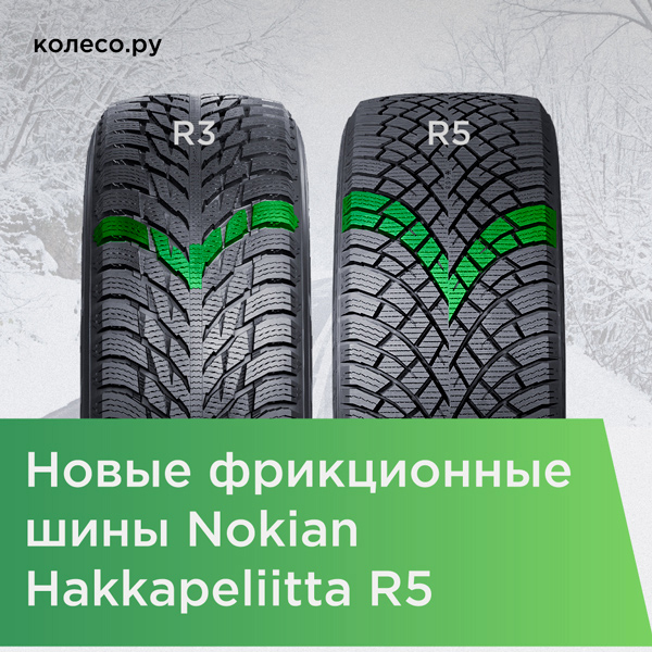 Новые фрикционные шины Nokian Hakkapeliitta R5