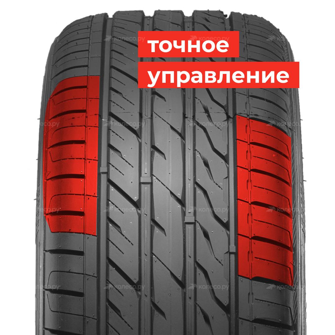 LANDSAIL LS588 UHP 225/50 R17 98W от 0 руб. купить недорого в Туле