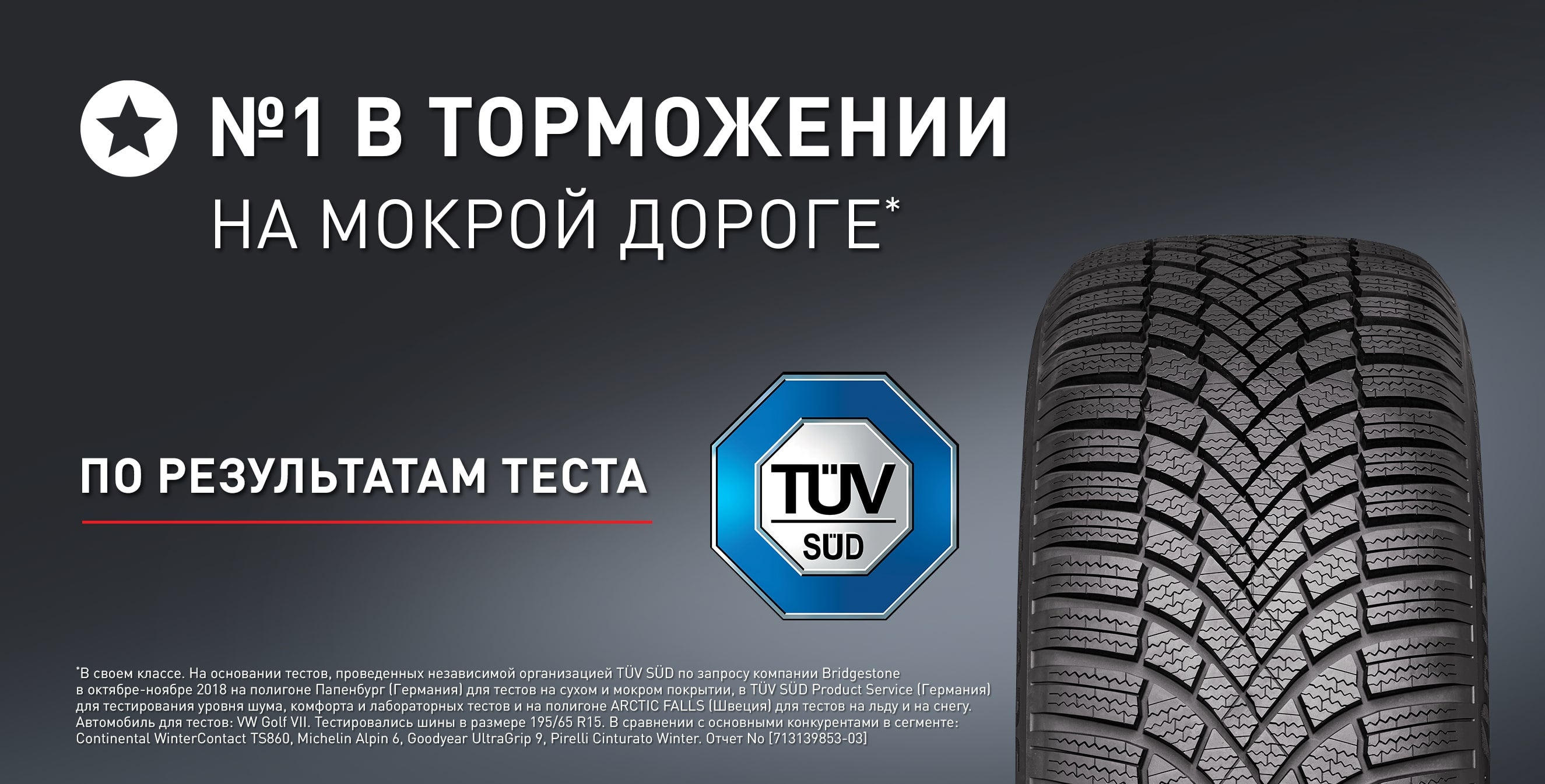 Шины BRIDGESTONE BLIZZAK LM005 купить в Москве недорого с доставкой от 7820  руб.